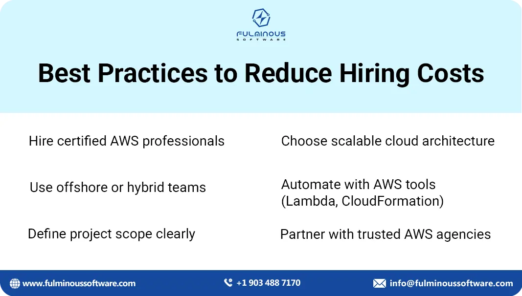AI Agent Developers for Hire reduce hiring costs