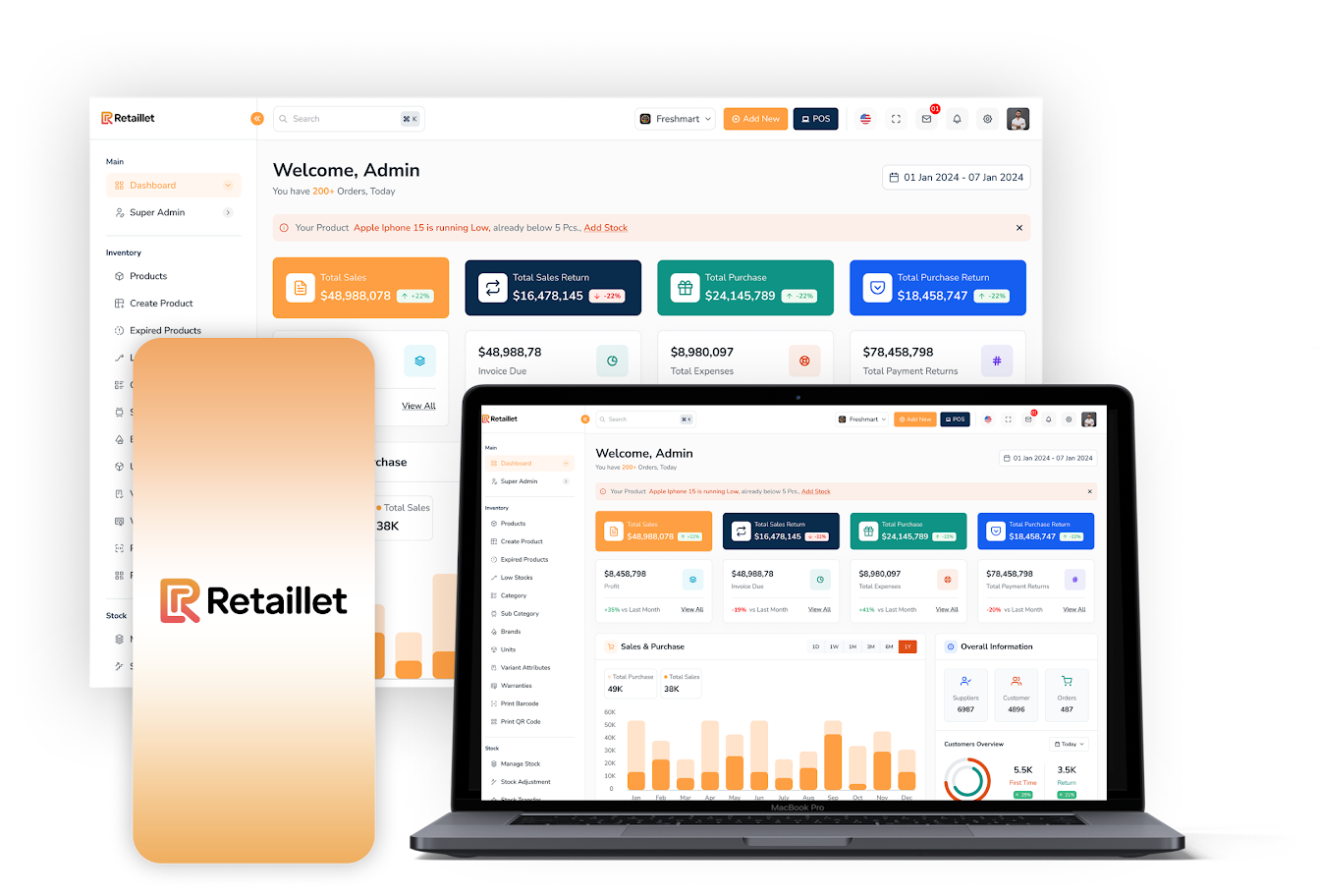 Retaillet Software Image
