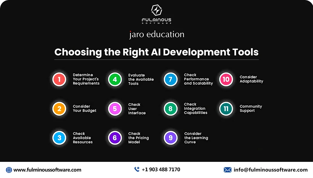 right ai development tool