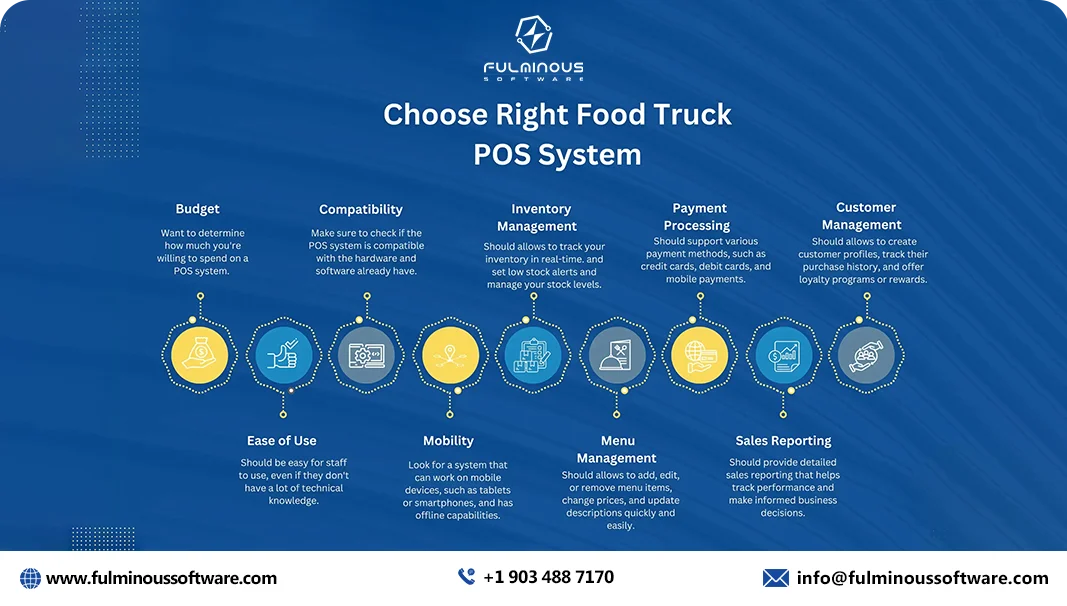 right food truck pos system 