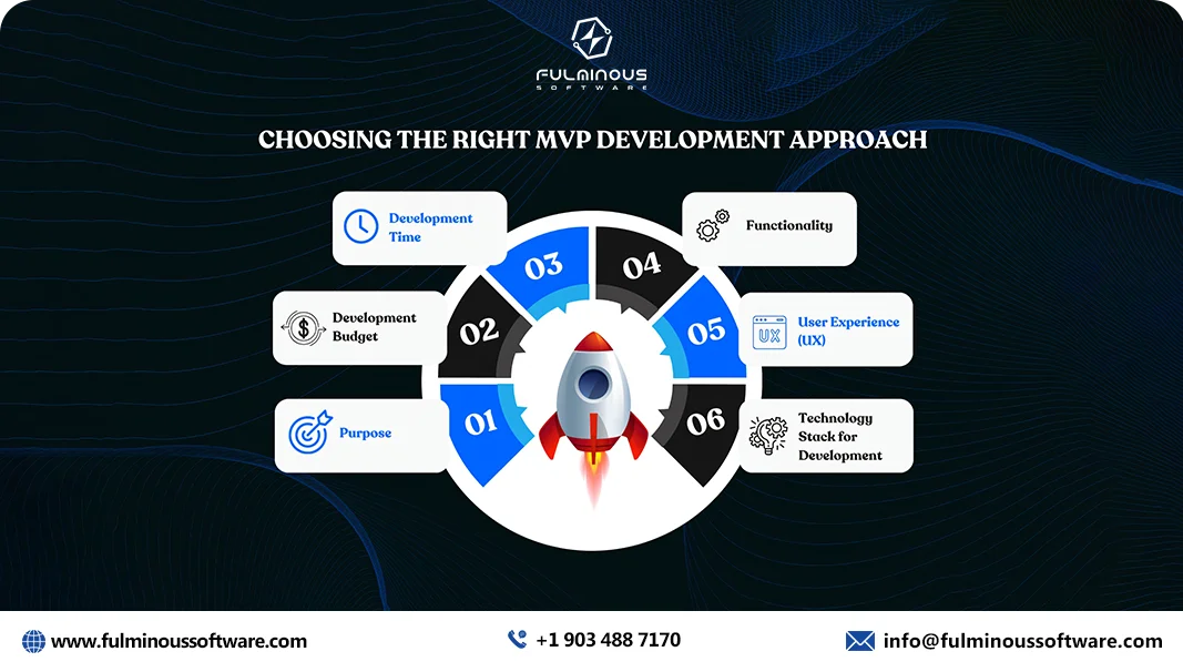 right mvp development approach