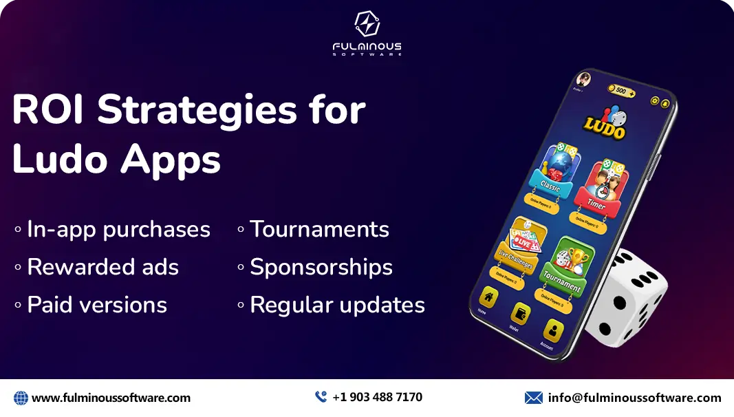 How Much Does It Cost To Build an App Like the Zupee App?
 roi strategies for ludo app
