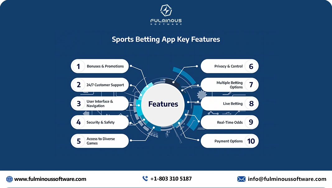 sports betting app feature