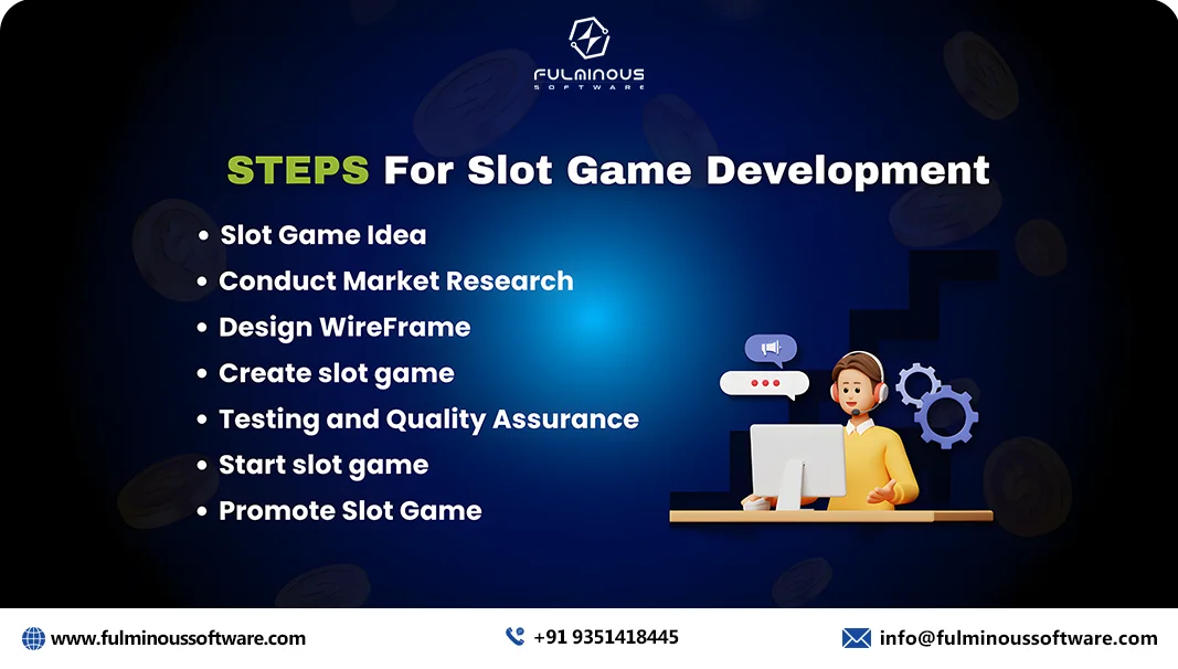 slot game types