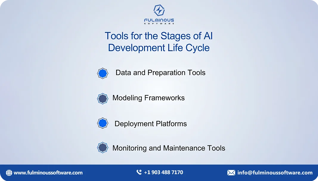 tools-for-stages-ai-development-life-cycle