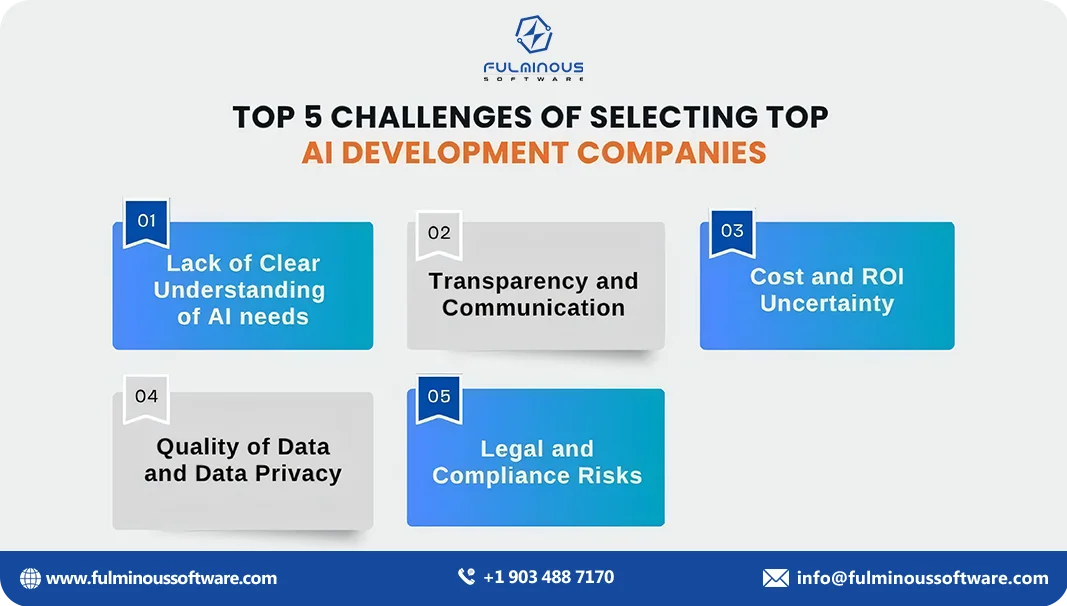 top selecting ai development companies 