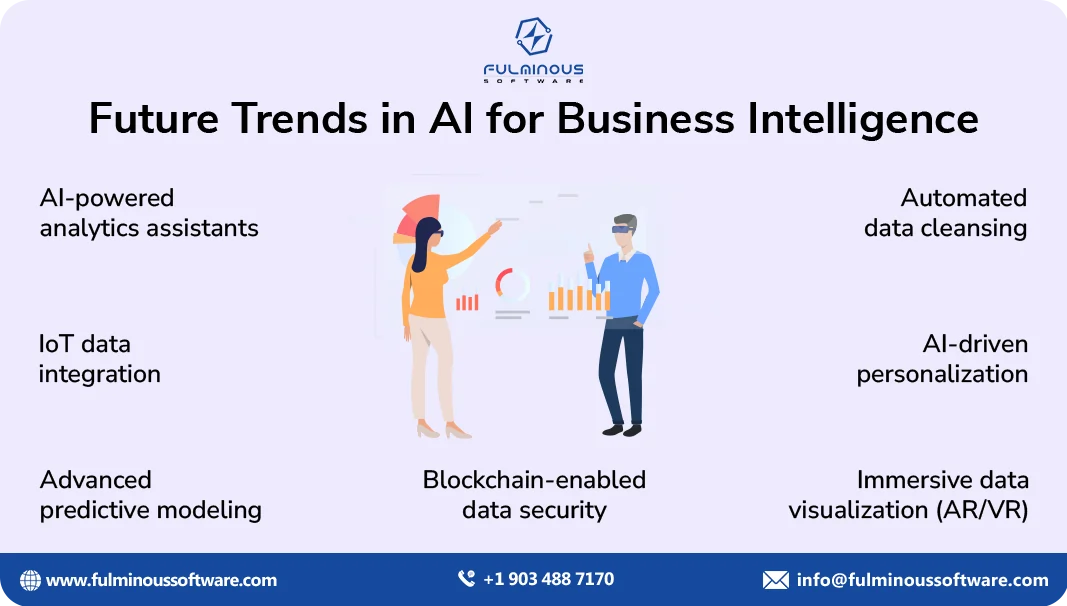 trends in AI 