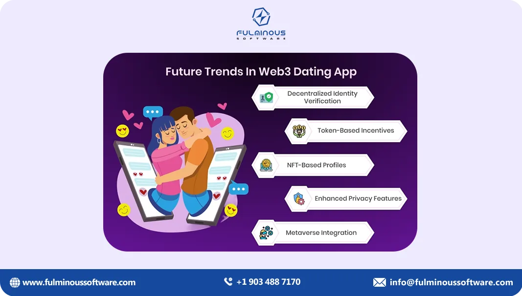 trends in web3 dating app