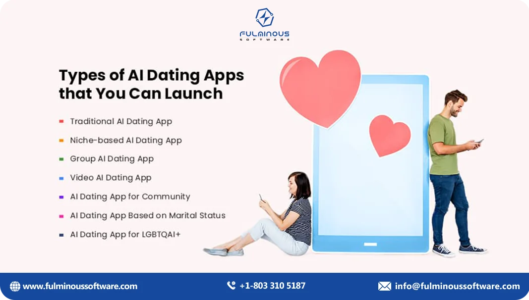 AI in Dating App Development