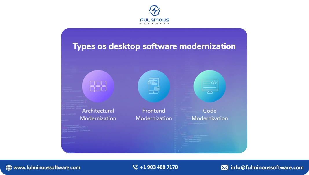 types of desktop software modernization