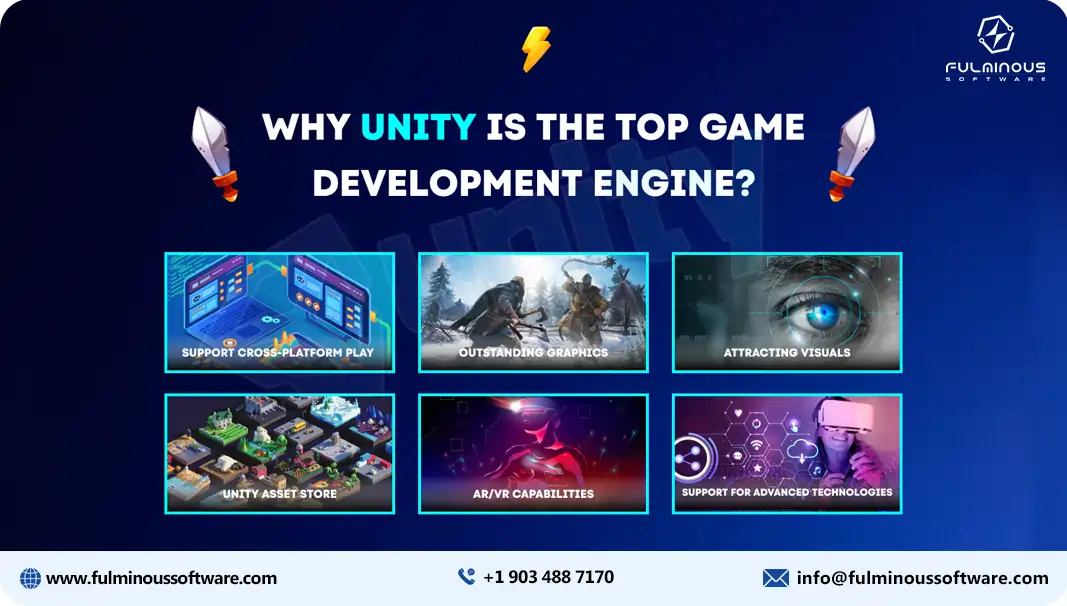 unity game engine cost to develop