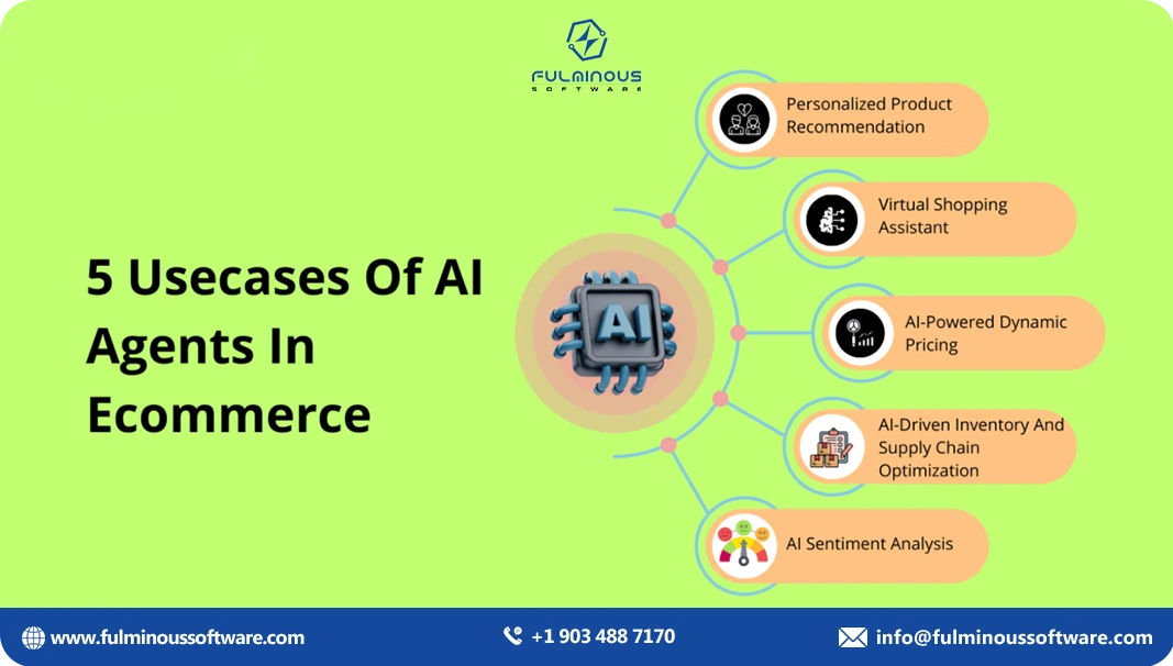 usecases of ai agents 