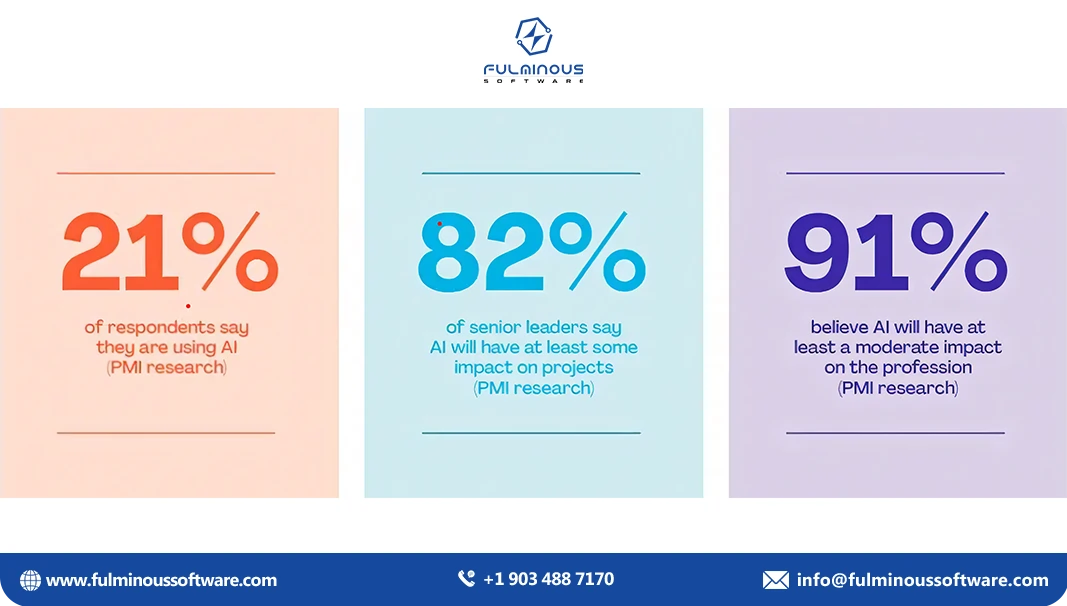 using ai in property management

