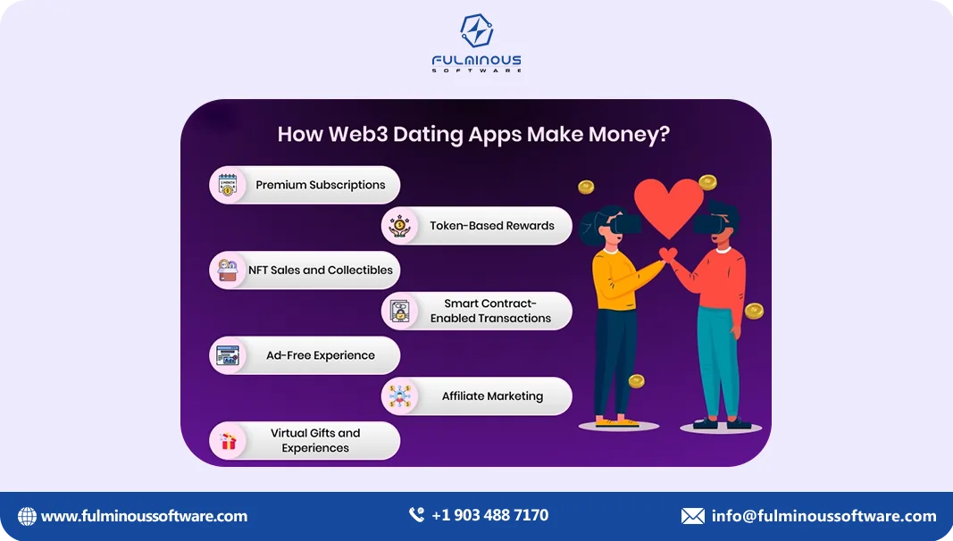web3 dating app make money