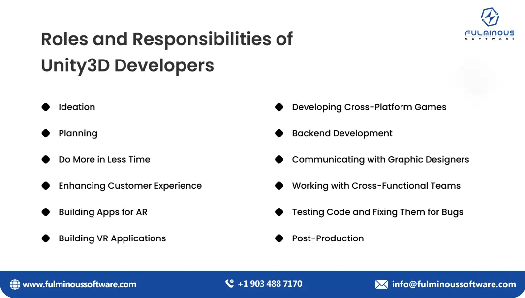 what does it cost to develop a game in unity	