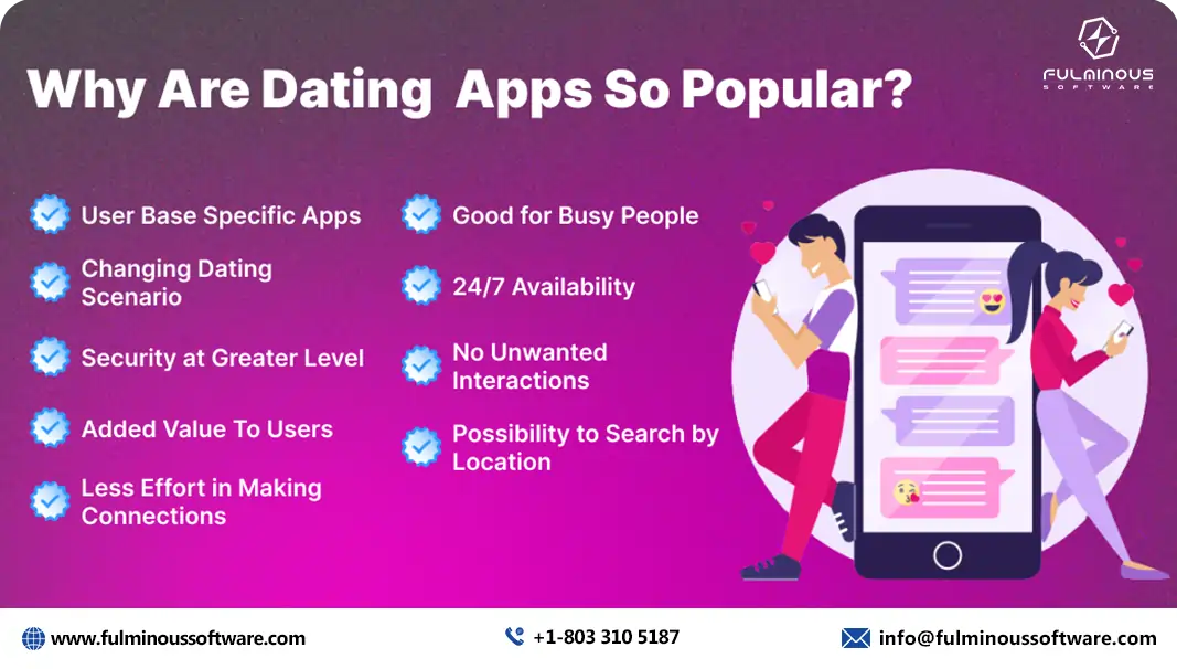 why dating app